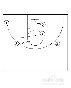 -包含【技术革新】微调投球机制带来的战术变化的词条